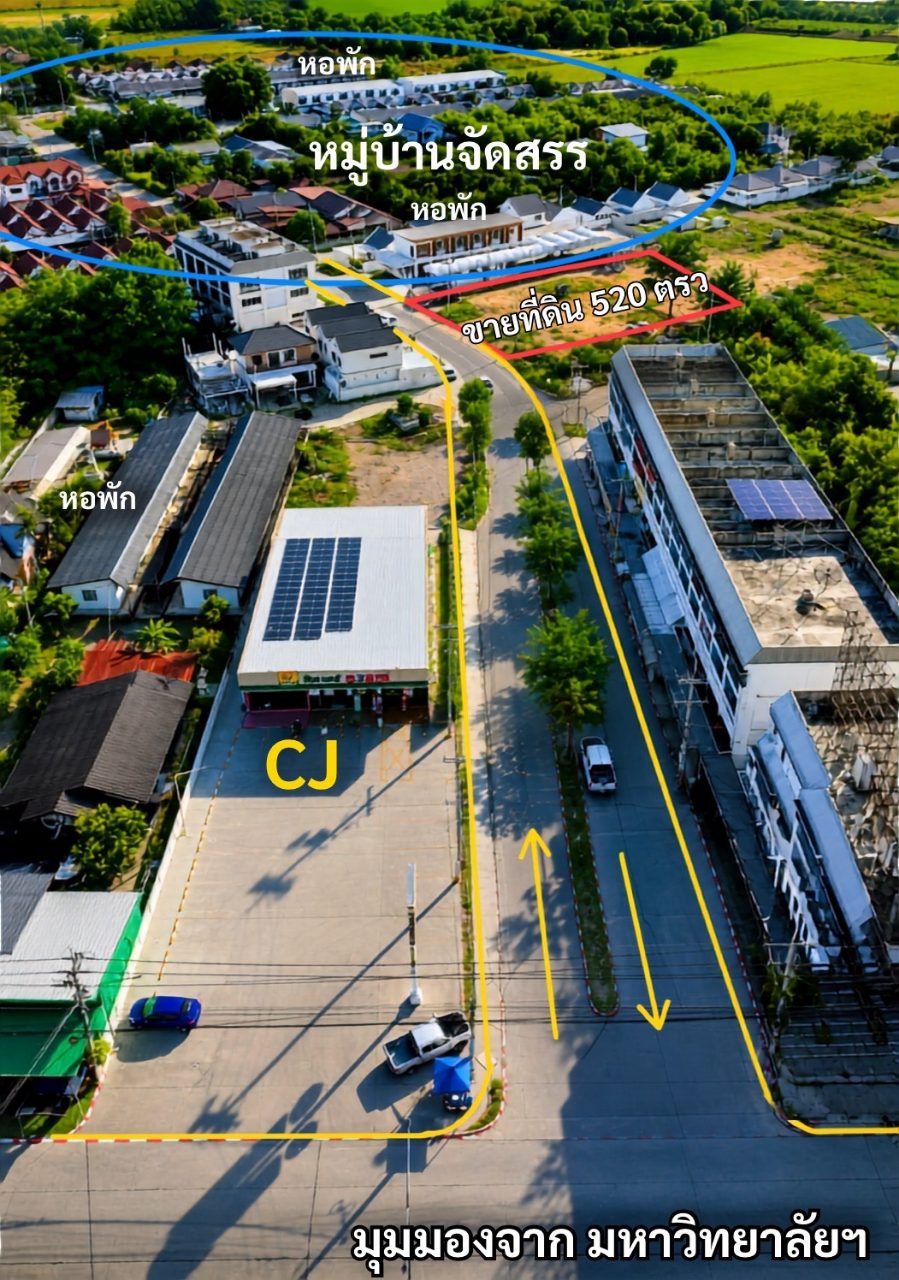 รูปที่ 10