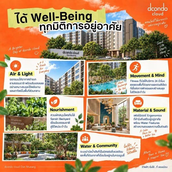 รูปที่ 13