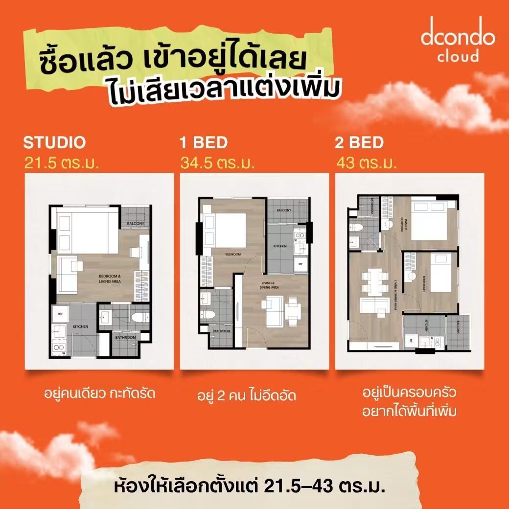 รูปที่ 5