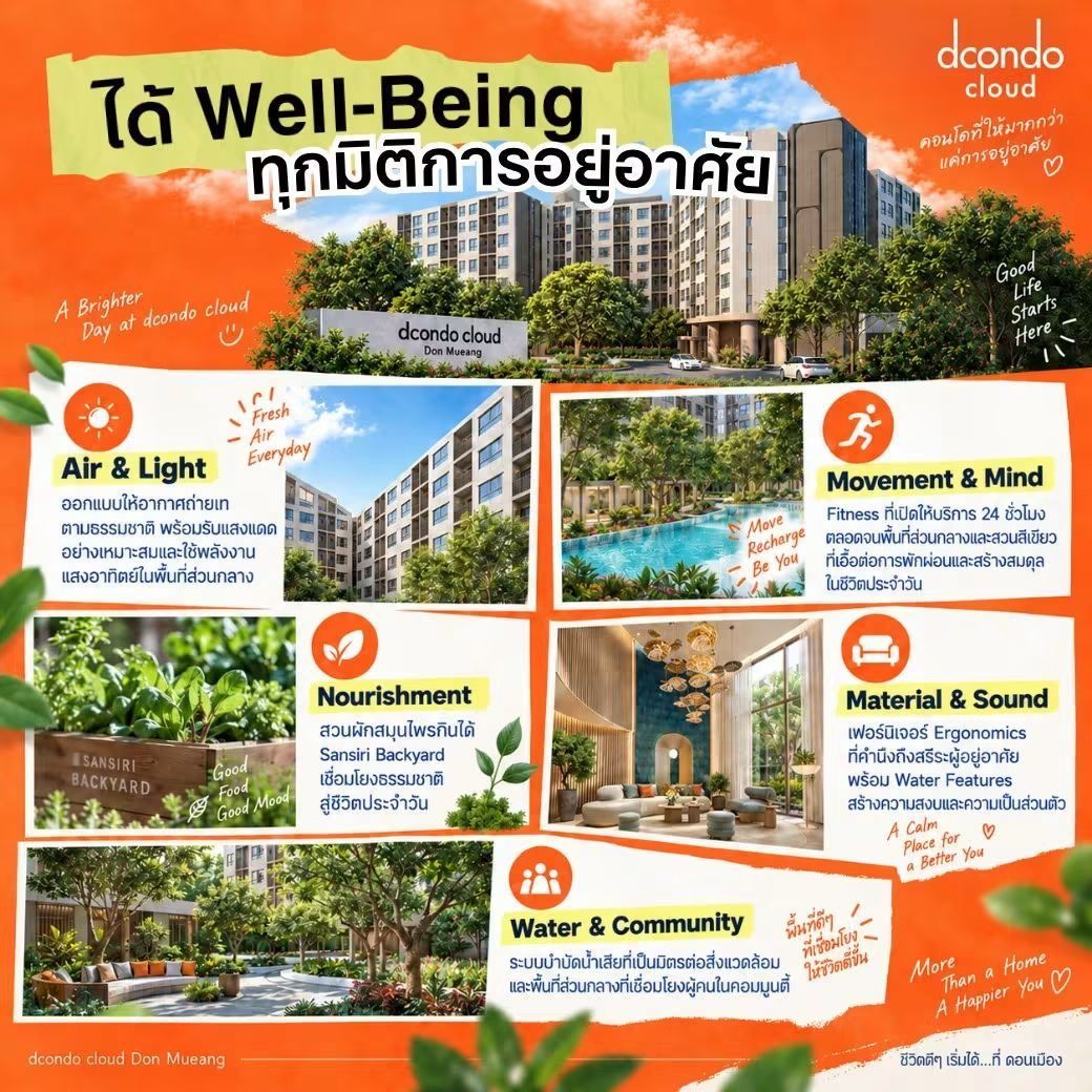 รูปที่ 13