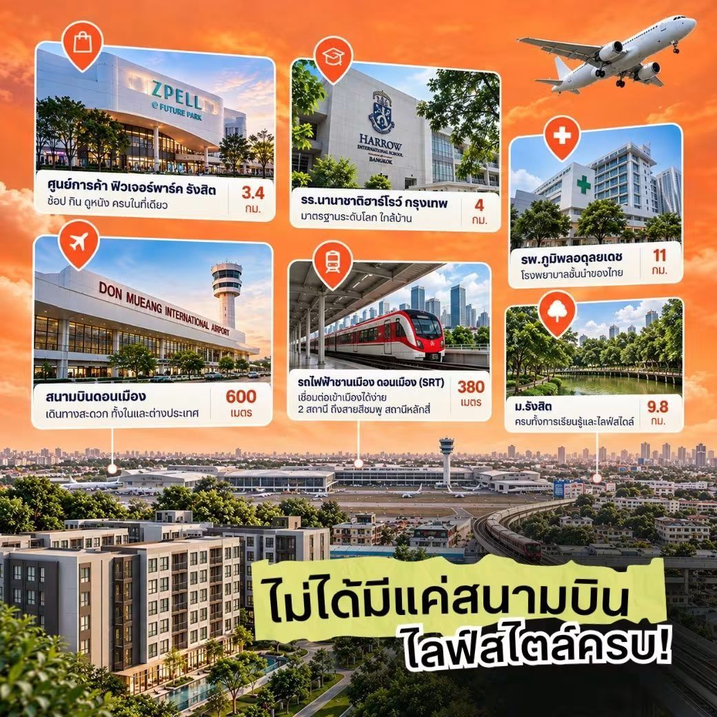 รูปที่ 15