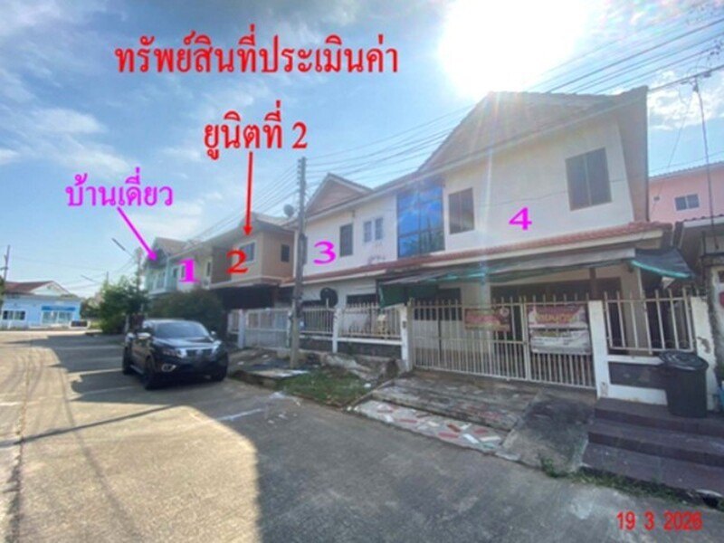 รูปที่ 2