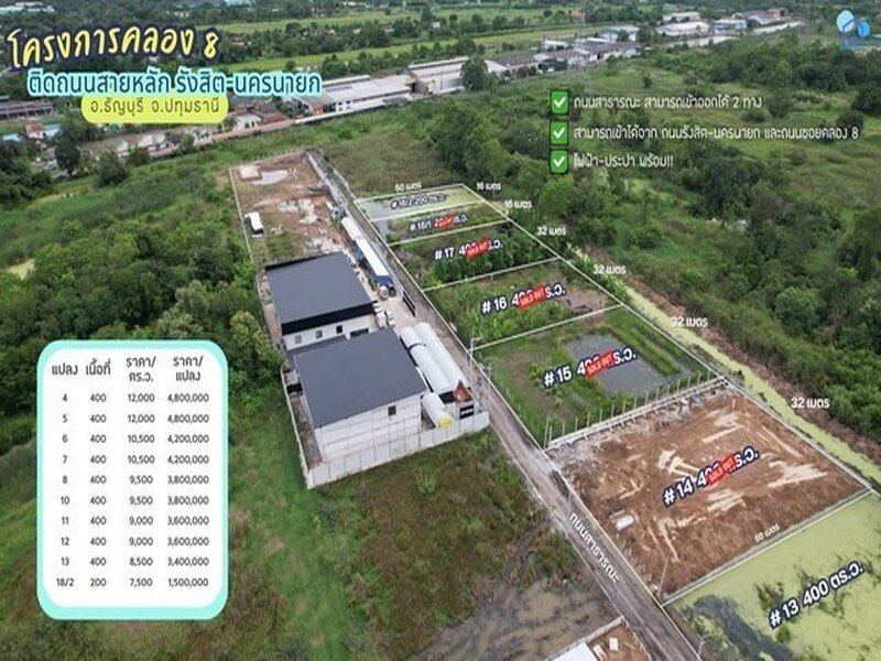 ขายที่ดินคลอง 8 แปลง 18-2 ติดถนนรังสิต-นครนายก 200 ตารางวา ทำเลศักยภาพ เหมาะทำโกดัง อาคารพาณิชย์ หรือ Land Bank