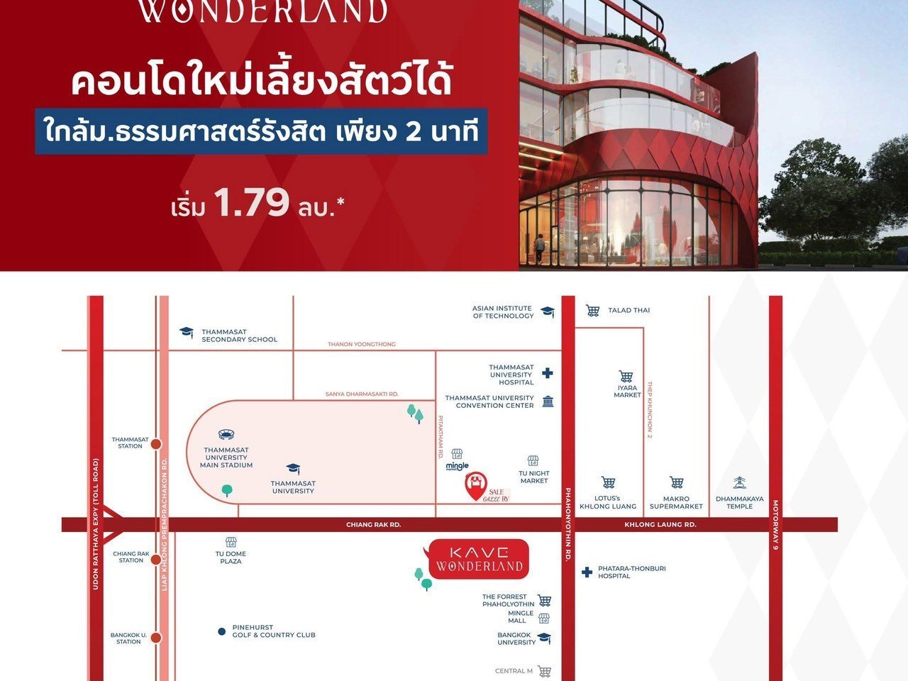 รูปที่ 2