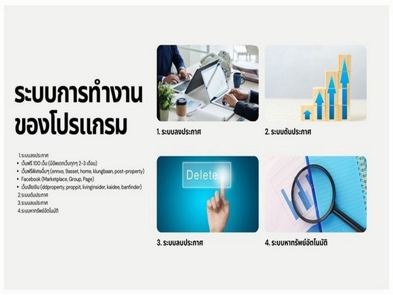 รูปที่ 2