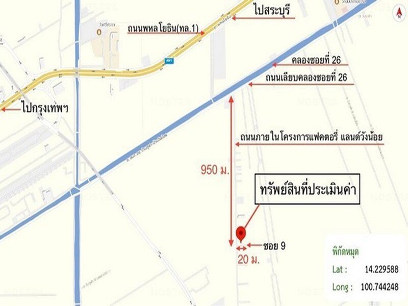 รูปที่ 2