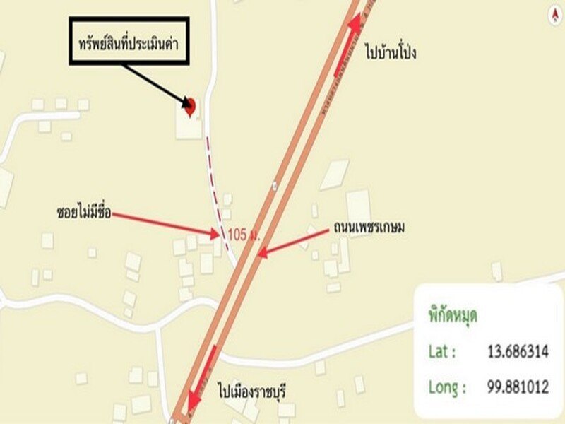 รูปที่ 2
