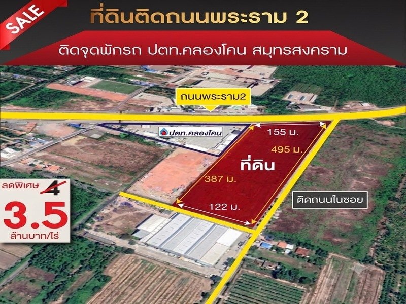 รูปที่ 3