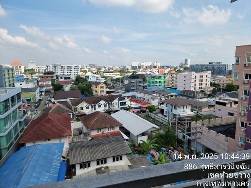 รูปที่ 2