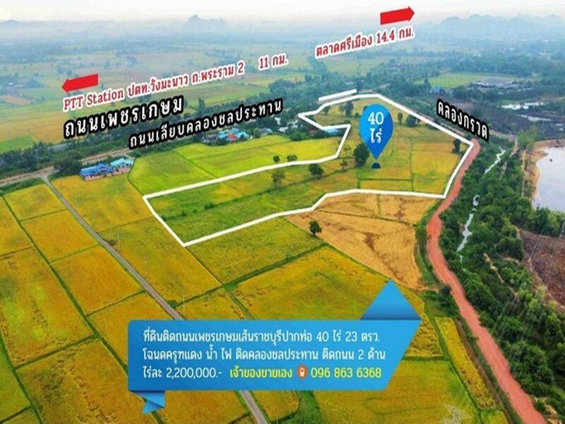 รูปที่ 2
