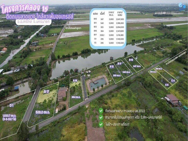 ขายที่ดินคลอง 15 ติดถนนลาดยาง องครักษ์ นครนายก แปลง B10 347 ตารางวา ติดถนนหลัก น้ำไฟพร้อม เหมาะสร้างบ้าน ทำธุรกิจ หรือซื้อเก็บลงทุน