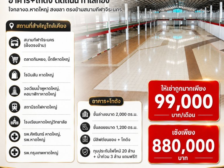 รูปที่ 2