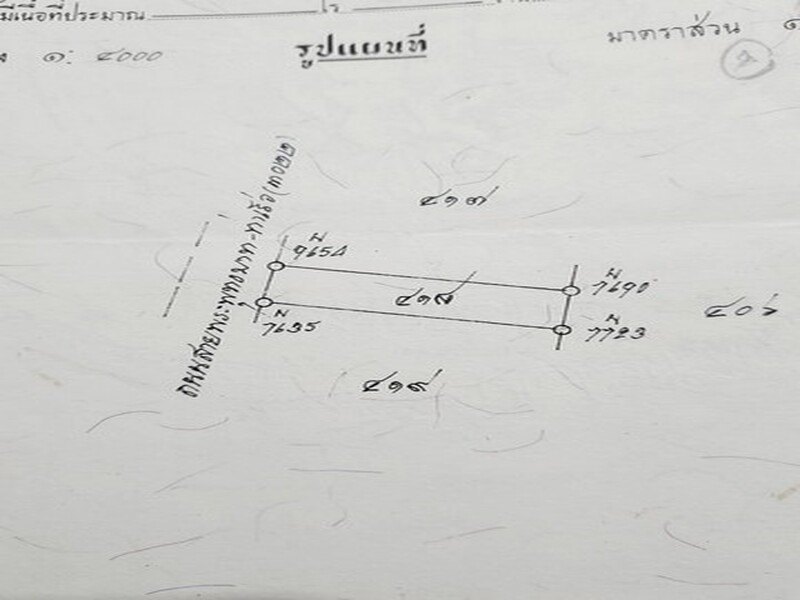 รูปที่ 2