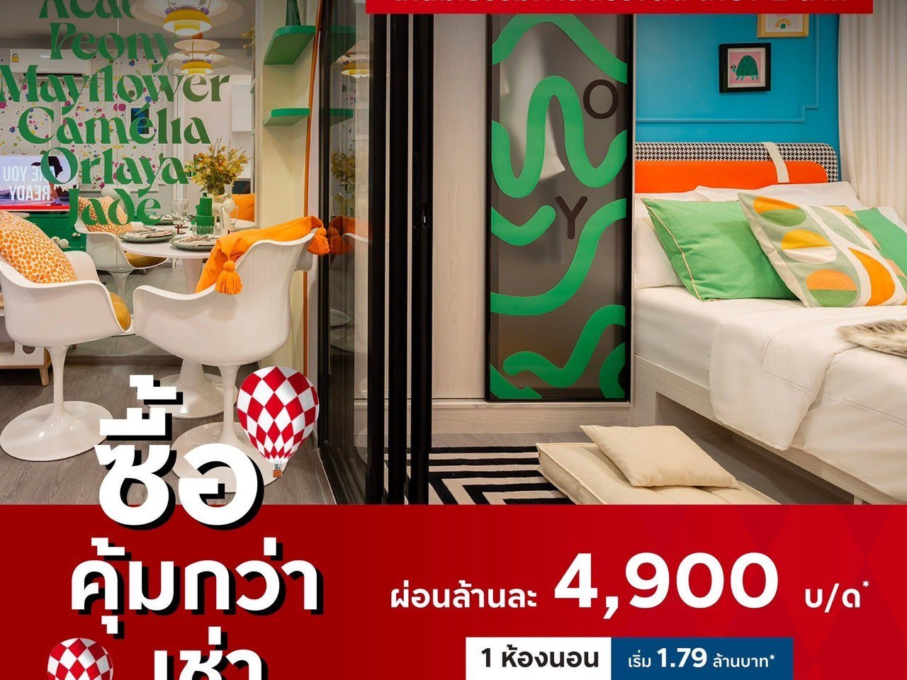 รูปที่ 3
