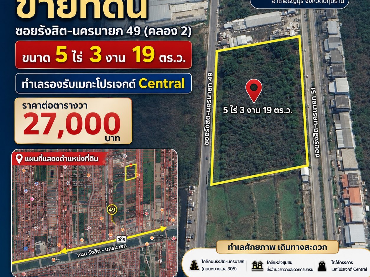 รูปที่ 3