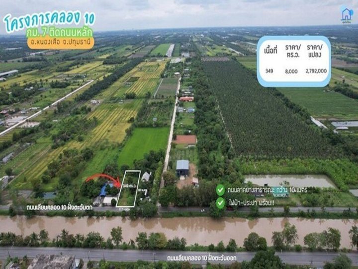 รูปที่ 2