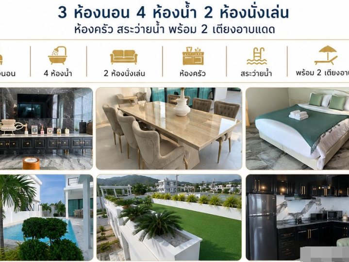 รูปที่ 2