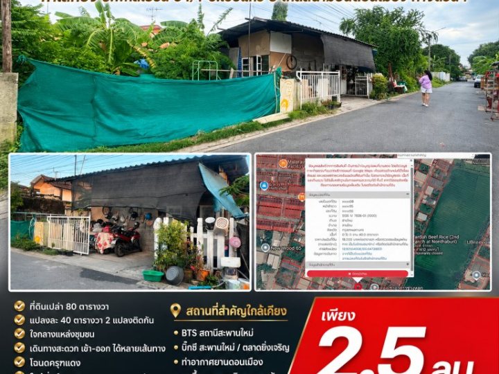 รูปที่ 1