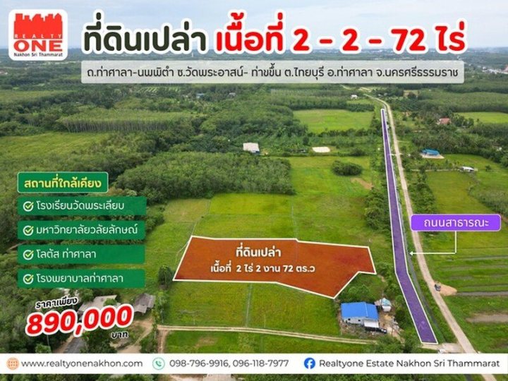 รูปที่ 1