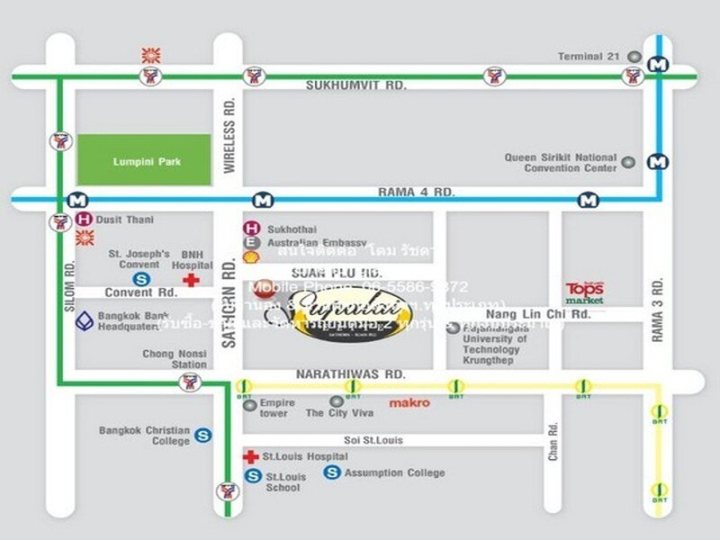 รูปที่ 2