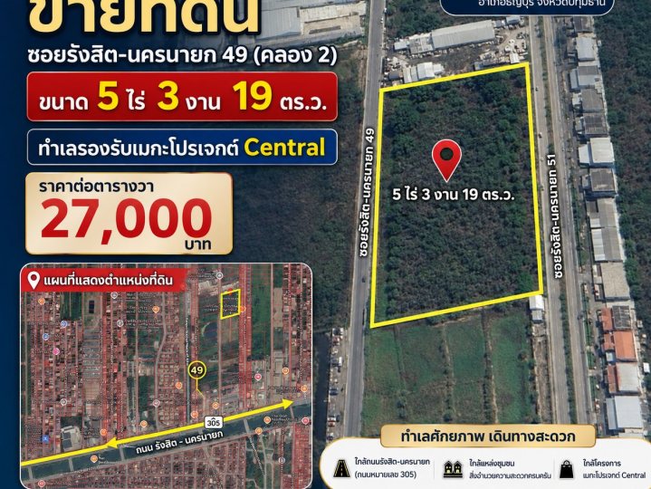 รูปที่ 1