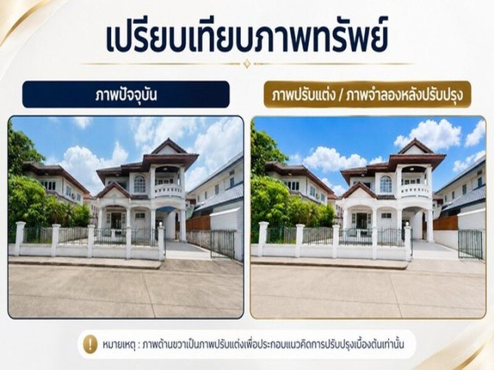รูปที่ 1