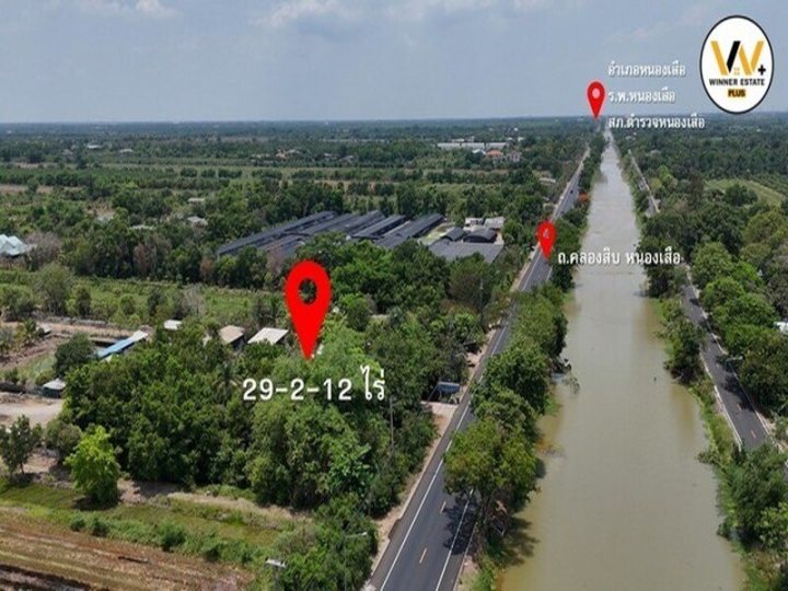 รูปที่ 2