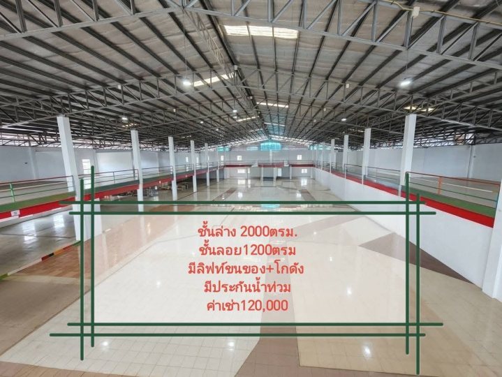 รูปที่ 3