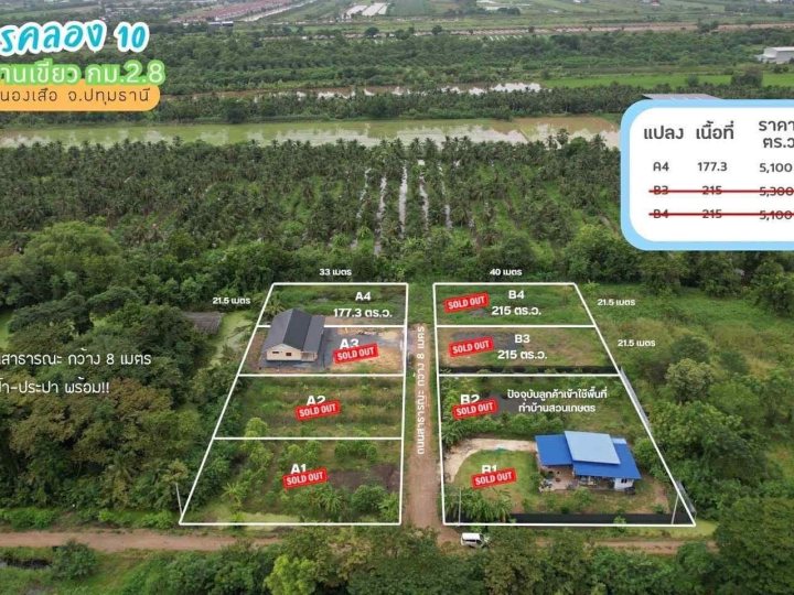 ที่ดิน ซ.มิตรแท้ คลอง 11เนื้อที่เริ่มต้นแปลงละ 102 ตารางวา