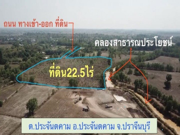 รูปที่ 2