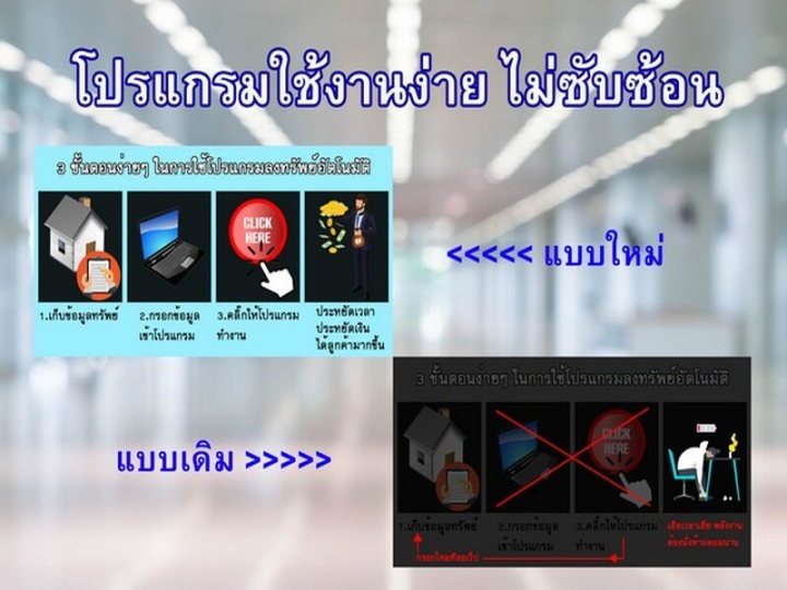 รูปที่ 1