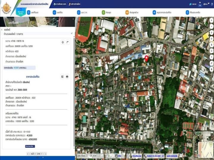 รูปที่ 2