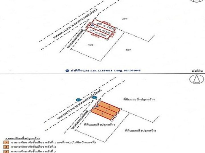 รูปที่ 1