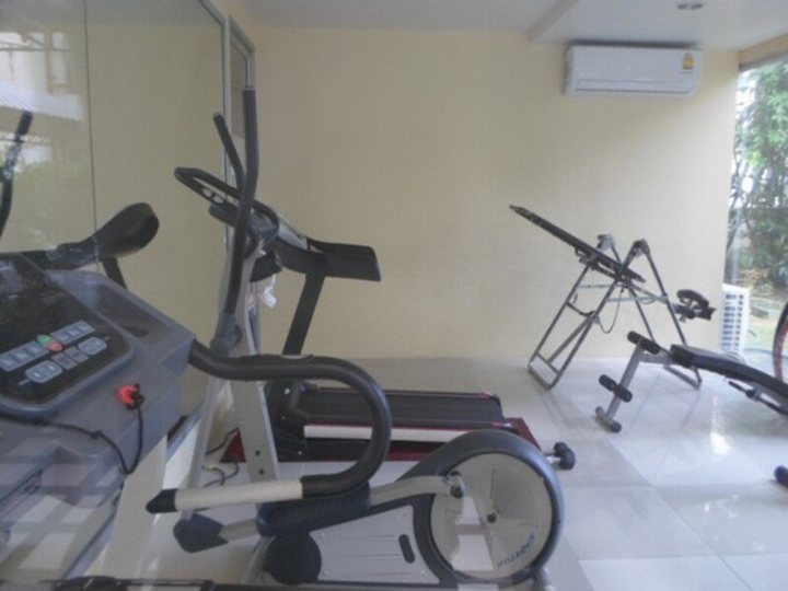 รูปที่ 2