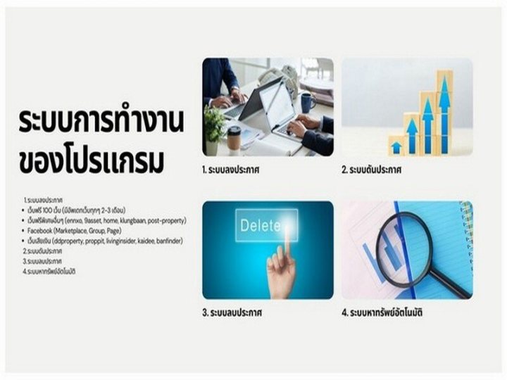 รูปที่ 1