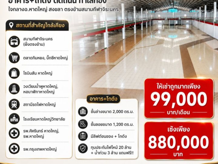 รูปที่ 2