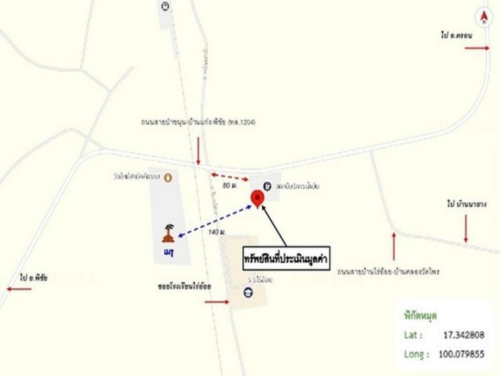 รูปที่ 2
