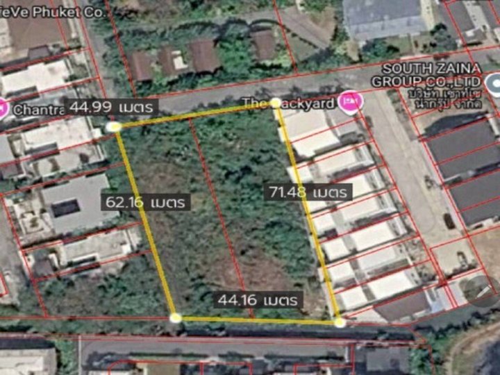 รูปที่ 2